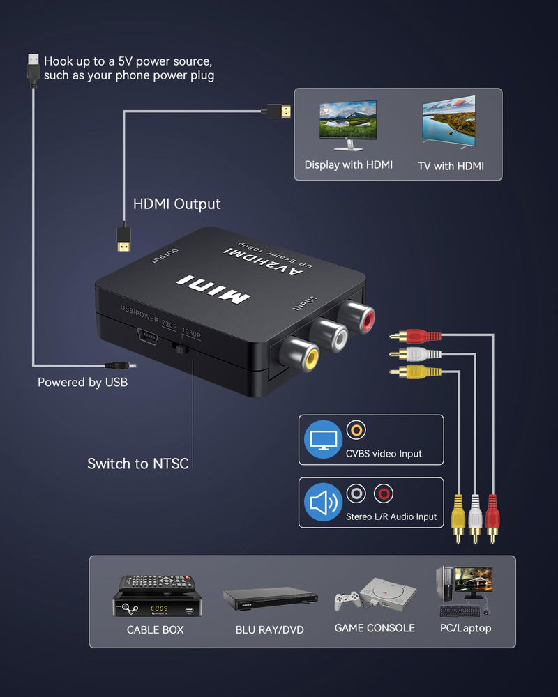 [AUSTRALIA] - ABLEWE RCA to HDMI,AV to HDMI Converter, 1080P Mini RCA Composite CVBS Video Audio Converter Adapter Supporting PAL/NTSC for TV/PC/ PS3/ STB/Xbox VHS/VCR/Blue-Ray DVD Players AV+HDMI Cable 
