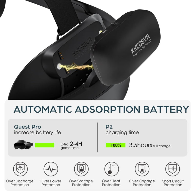 kkcobvr Battery Head Strap with 10000 mAh Compatible with Meta Quest Pro Accessories Charging Dock Increase the Use Time by 2-3 Hour