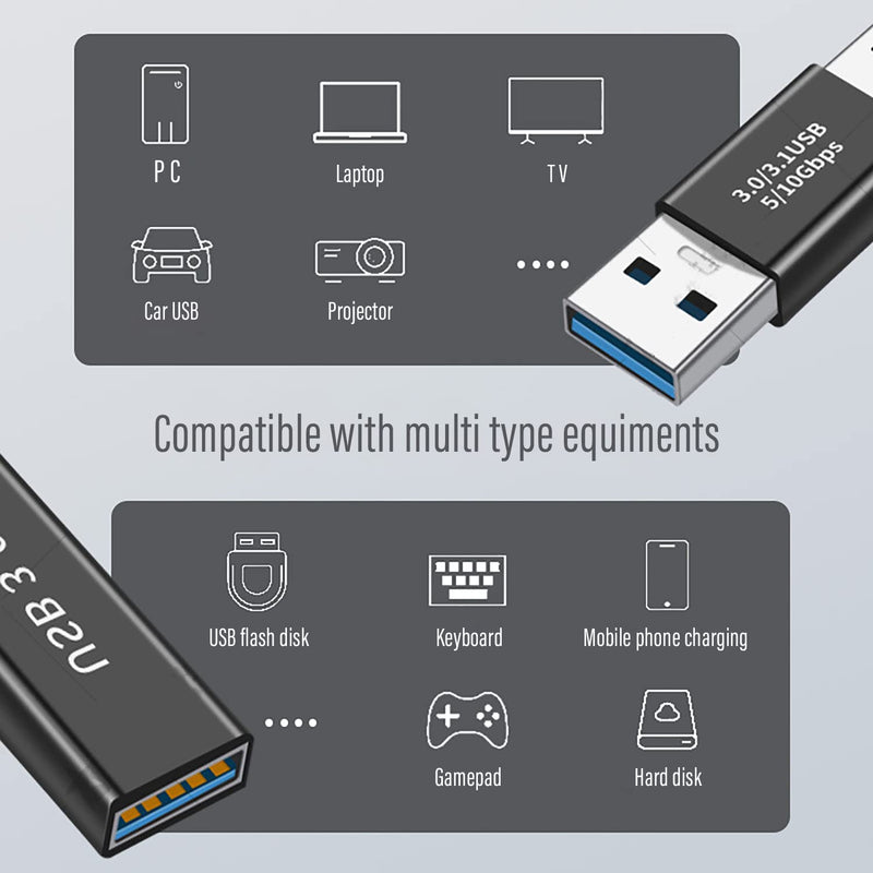 EBEETECH 3kinds of USB 3.0 apters kit, USB 3.0 Female to Female and Male to Male and Female to Male, high Speed Convert Extension Coupler Connector converte,black