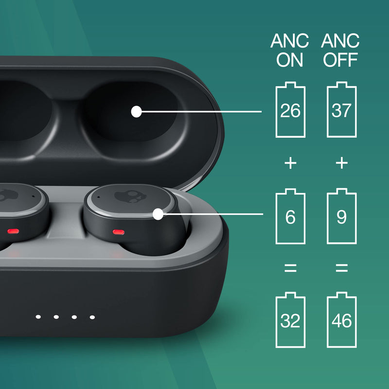 Skullcandy Sesh ANC Active Noise Cancelling Wireless Earbuds - True Black | Bluetooth Headphones, Noise Cancellation, Customizable Sound, 56 Hours Battery, Sweat and Water Resistant, Microphone
