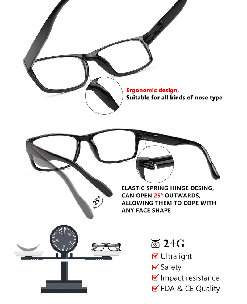 [AUSTRALIA] - Gaoye 5-Pack Reading Glasses Blue Light Blocking,Spring Hinge Readers for Women Men Anti Glare Filter Lightweight Eyeglasses (5-Pack Light Black, 1.5) B1-5 Pack Light Black 1.5 x 