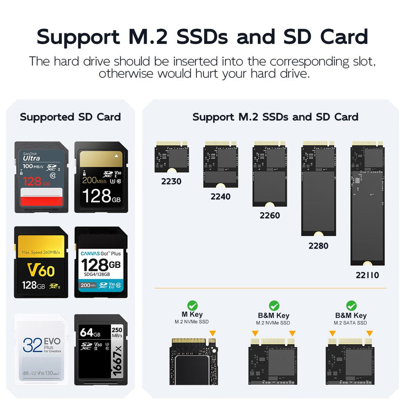 M.2 NVMe & M.2 SATA SSD Docking Station, Tool-Free M.2 Duplicator Cloner with SD Card Reader, Offline Cloning, Plug and Play S3019CL