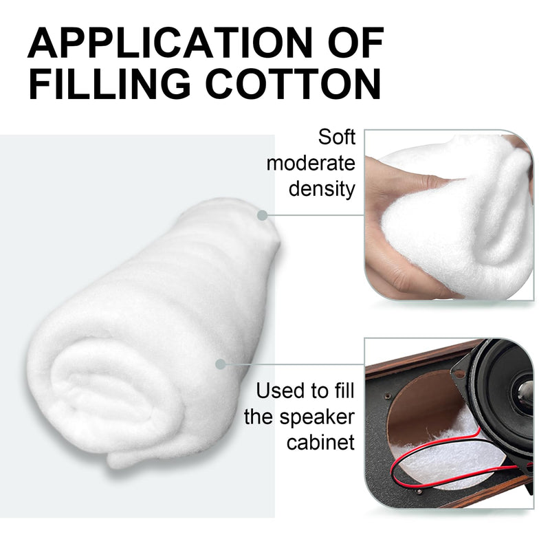 1 Piece of 100cm x 100cm Polyester Fiber Speaker Soundproofing Foam,12.8 oz, Suitable for Speaker Repairs, Replacements, and DIY Speakers,Used to Fill and sew Cloth Pockets, MATS and Crafts