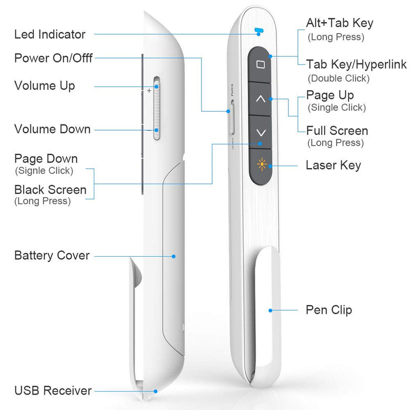 NORWII N27 PowerPoint Clicker with Laser Pointer & 330FT Wireless Range, 2.4GHz Hyperlink Volume Wireless Presenter Remote Presenation Clicker for Laptop Computer Project Geogle Slide