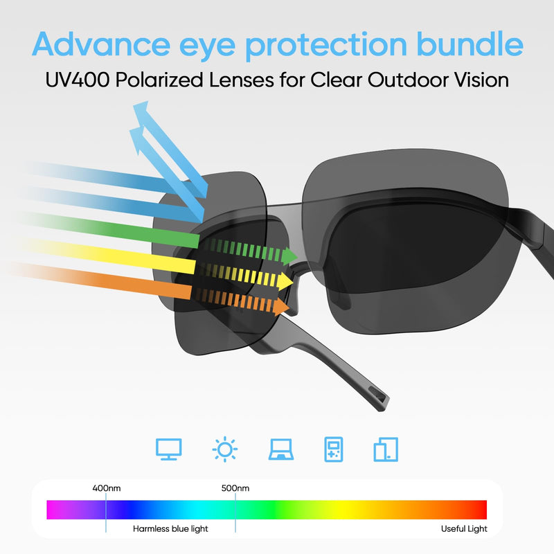 Polarized Bluetooth Smart Sunglasses with Built-in Mic, Open-Ear Audio, IP65 Waterproof & 5-Hour Battery (Black) Black