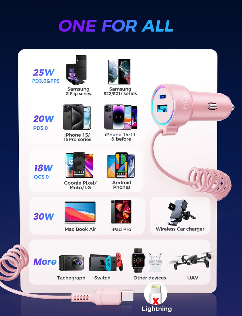 USB C 60W Super Fast Car Charger PD& QC3.0 with 5ft 30W Type C Coiled Cable, Car Phone Charger Adapter for iPhone 15 Pro Max Plus, Samsung Galaxy S23/S22/S21, Google Pixel/Moto/LG/Android, iPad Pro