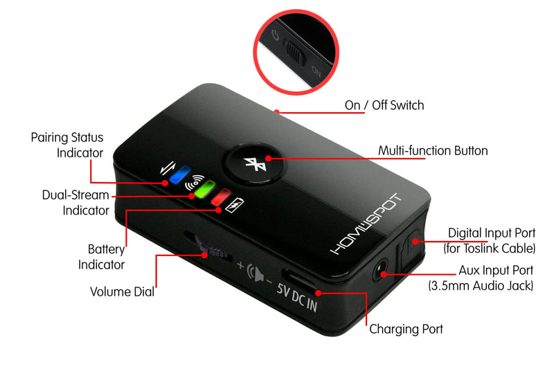 [AUSTRALIA] - HomeSpot Bluetooth 5.3 Audio Transmitter for TV - aptX Low Latency, Dual Stream, Optical/RCA/3.5mm Audio Adapter 
