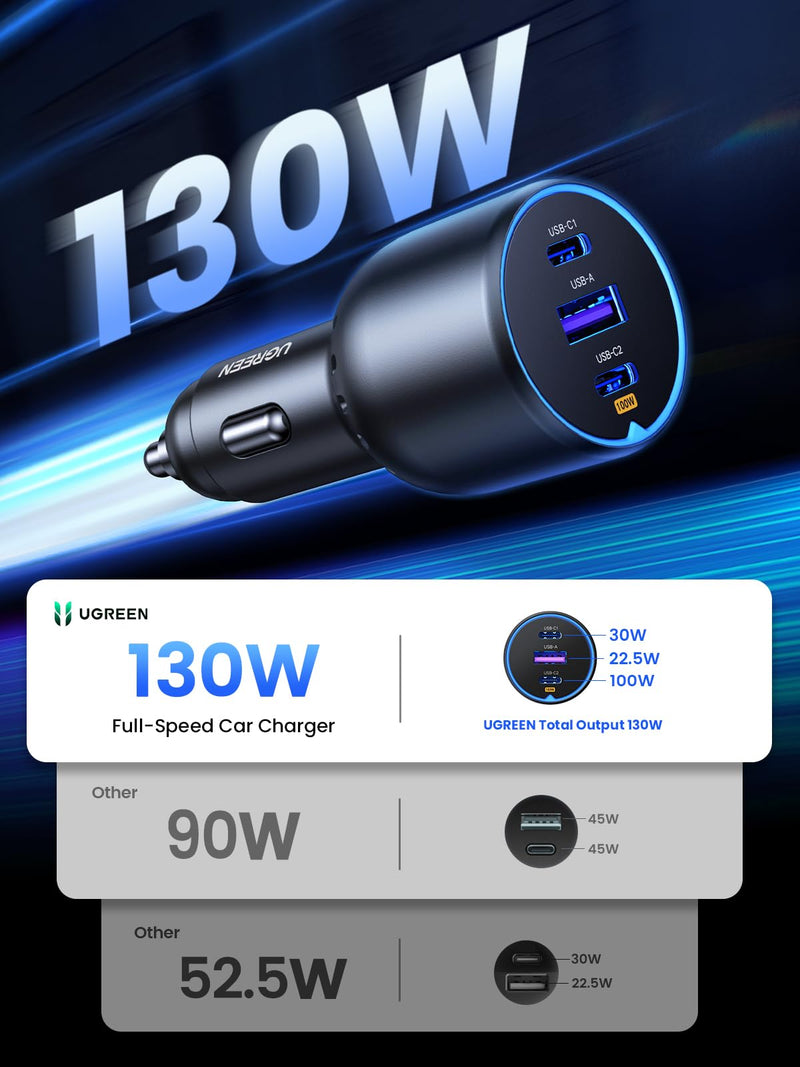 UGREEN 130W 3-Port USB C Car Charger Bundle with 100W 2-Pack 3.3FT USB C Cable