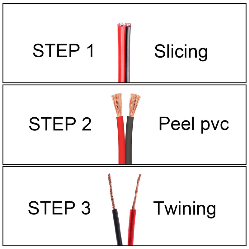 0.75 mm² 18 AWG Electric Wire Hook-up Cable Total 60 Metres [30 Metres Black and 30 Metres Red], Copper-Coated Aluminium Copper Cable, 12 V/24 V DC Cable 18AWG(0,75 mm²/30M)-PVC