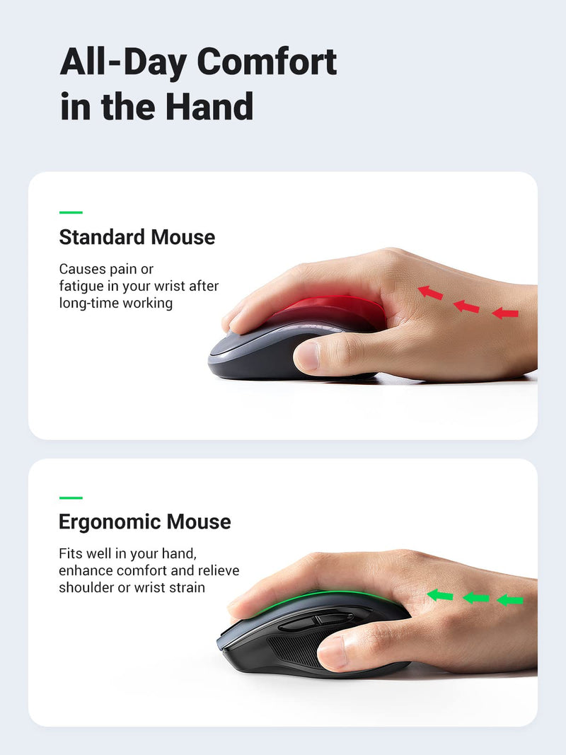 UGREEN Wireless Mouse, Ergonomic Mouse 5-Level 4000 DPI 6 Buttons, 2.4G USB Cordless Silent Mice with Nano Receiver, Wireless Mouse for Laptop, Computer, PC, MacBook, Chromebook - Black