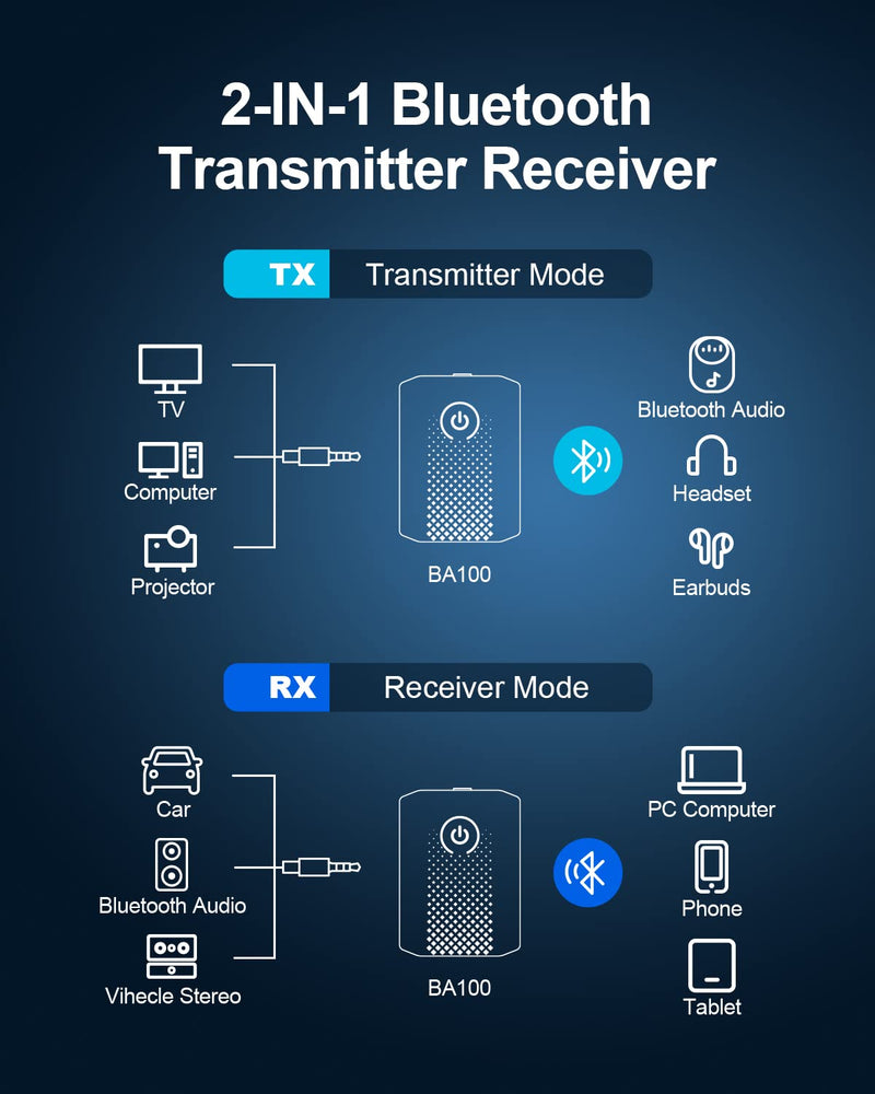 Bluetooth Transmitter Receiver V5.0 Bluetooth Adapter for Audio, 2-in-1 Bluetooth AUX Adapter for TV/Car/PC/MP3 Player/Home Theater/Switch, Low Latency, Pairs 2 Devices Simultaneously White