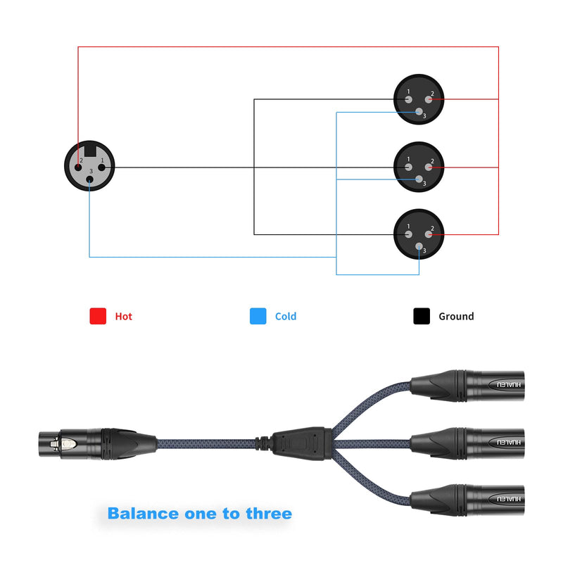 5FT XLR 1 Female to 3 Male Y Splitter Cable,3 Way XLR Splitter Balance 1 Female to 3 Male Audio Cable for Mixer Microphone-One Microphone Connects 3 interfaces 1 Pack 5Feet XLR 1 F To 3 M