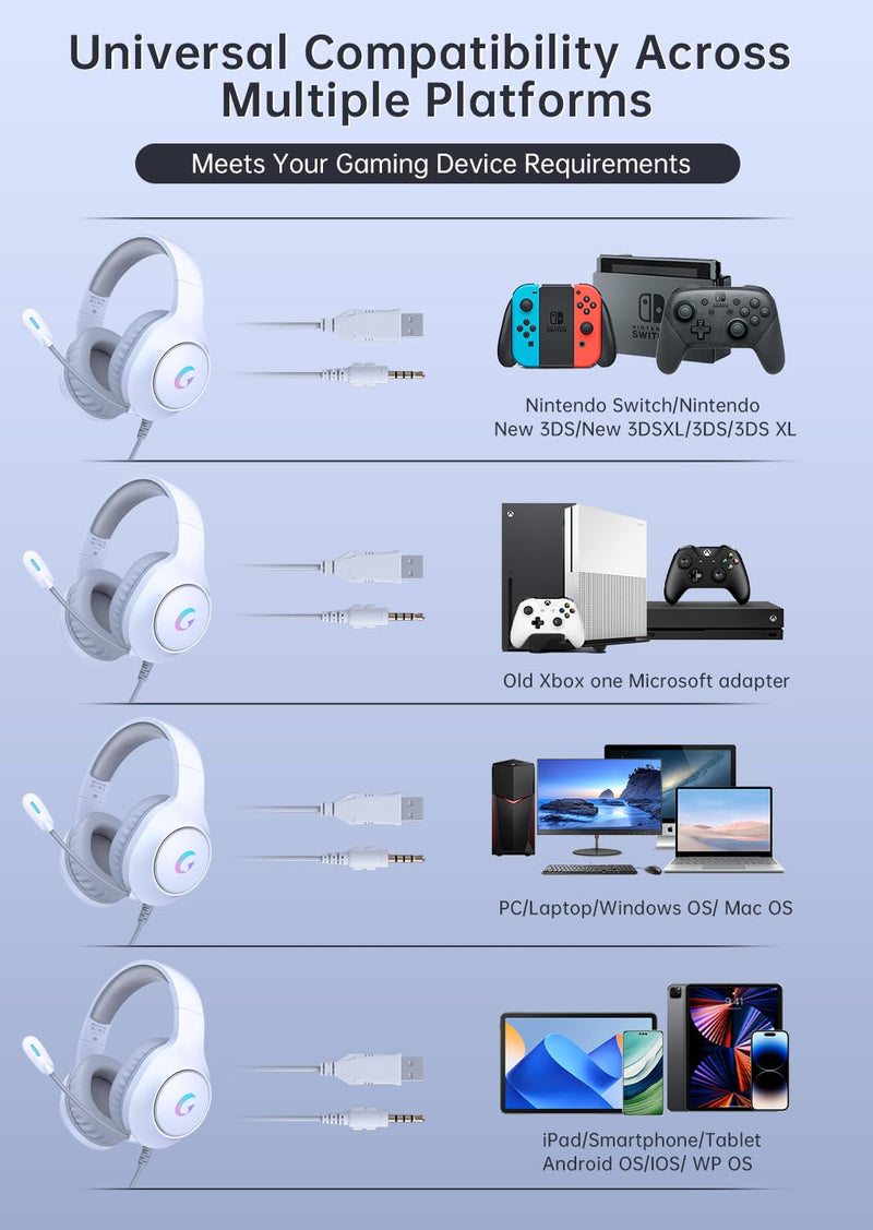 syndesmos CM7002 Gaming Headset for PS5, PS4, PC, Mac, Switch, Xbox Series, Surround Sound RGB Gaming Headphones with Noise Canceling Microphone, 50MM Dynamic Drivers, 3.5MM Audio Jack, Light White