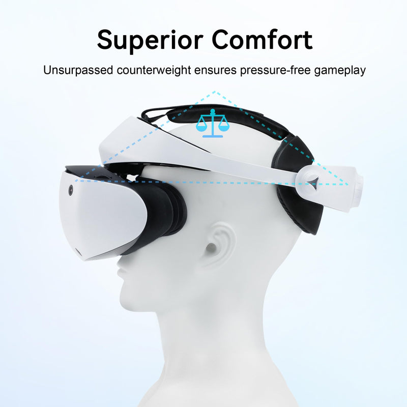 AMVR CM1 Comfortable Mod Kit for PS VR 2 Accessories, Stay in The Sweet Spot, Weight Balancer, Upgraded Soft&Breathable Forehead Pad and Rear Pad
