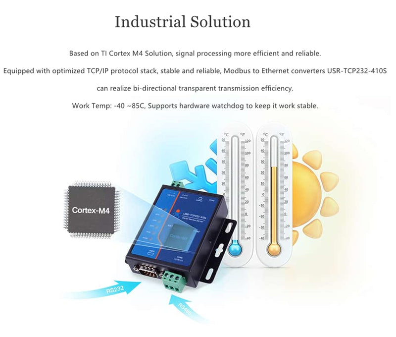 USR-TCP232-410S Serial to Ethernet Converter Support Modbus RTU & TCP Terminal Power Supply RS232 RS485 to TCP/IP Module