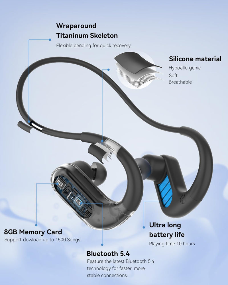 SANOTO Swimming Headphones, in Ear Bone Conduction Headphones Bluetooth 5.4, IPX8 Waterproof Earbuds Sport, 8G MP3 Player Swimming Earphones, Underwater Headphones for Swim, Run, Surf, Cycle Black