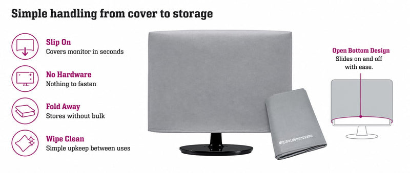 DigitalDeckCovers Computer Monitor Dust Cover, 22 to 24 Inch | Multiple sizes, Flat Screen Protector, Antistatic, Water Resistant, Heavy Duty Premium Fabric, Silver Fits 22 to 24" LCD