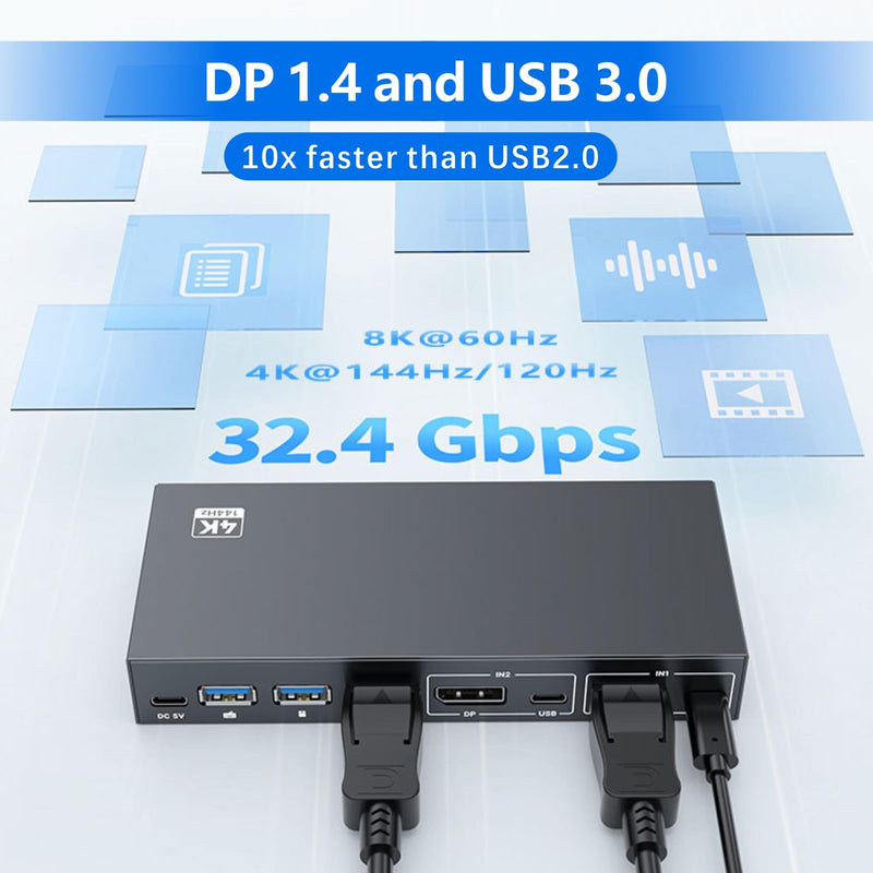 DisplayPort KVM Switch 1 Monitor 2 Computers USB 3.0 KVM Switcher | 8K@60Hz 4K@144Hz DP KVM Switch 2 In 1 Out, Two Computers Share One Display & 4 USB Devices, Plug & Play with Wired Controller