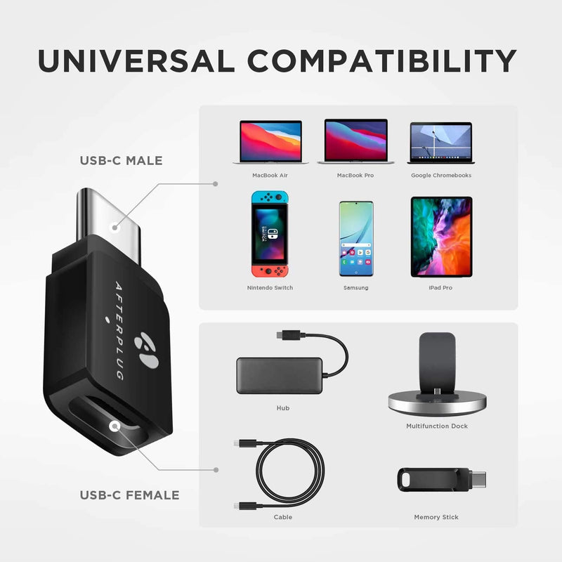 Afterplug USB C Extender Adapter [2 Pack], 10Gbps USB Type C Extension Female to Male for Otterbox Lifeproof case, Thunderbolt 3/4 Compatible for MacBook Pro Air, iPad Pro, Samsung Galaxy, DJI Black