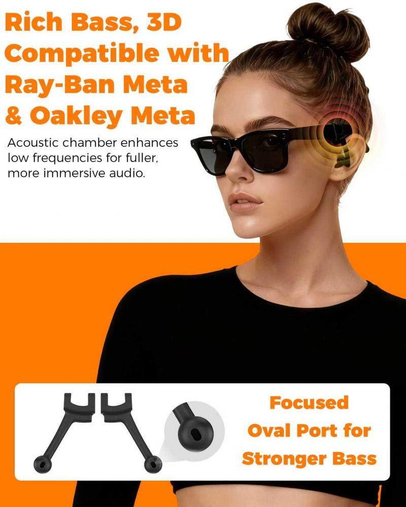 Wearable Battery Pack Charger + Privacy Audio Ear Tips Compatible with Ray-Ban & Oakley Meta Smart Glasses Gen 1 & Gen 2, Ultra-Light Mini Power Bank with Sound-Directing Ear Tip Attachments for Wayfa