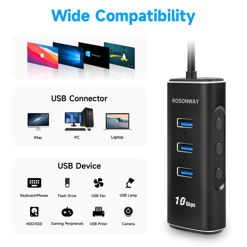 Rosonway 5 in 1 USB C Hub with 3 USB 3.2 10Gbps Data Ports, SD/TF Card Readers, 2ft Cable and Individual Switches, for PC, Laptops, M1 Mac Mini, iMac, MacBook Pro/Air, RSH-A104D