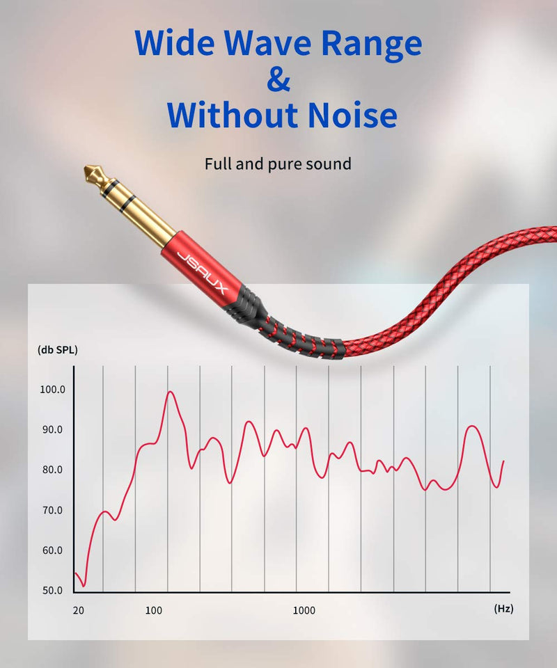 JSAUX 1/4 Inch Cable Guitar Cable 10FT, Instrument Cable 6.35mm (1/4) TRS to 6.35mm (1/4) TRS Stereo Audio Cable Male to Male Straight-to-Straight for Electric Guitar, Bass, Mandolin - Red 3M Straight-Red