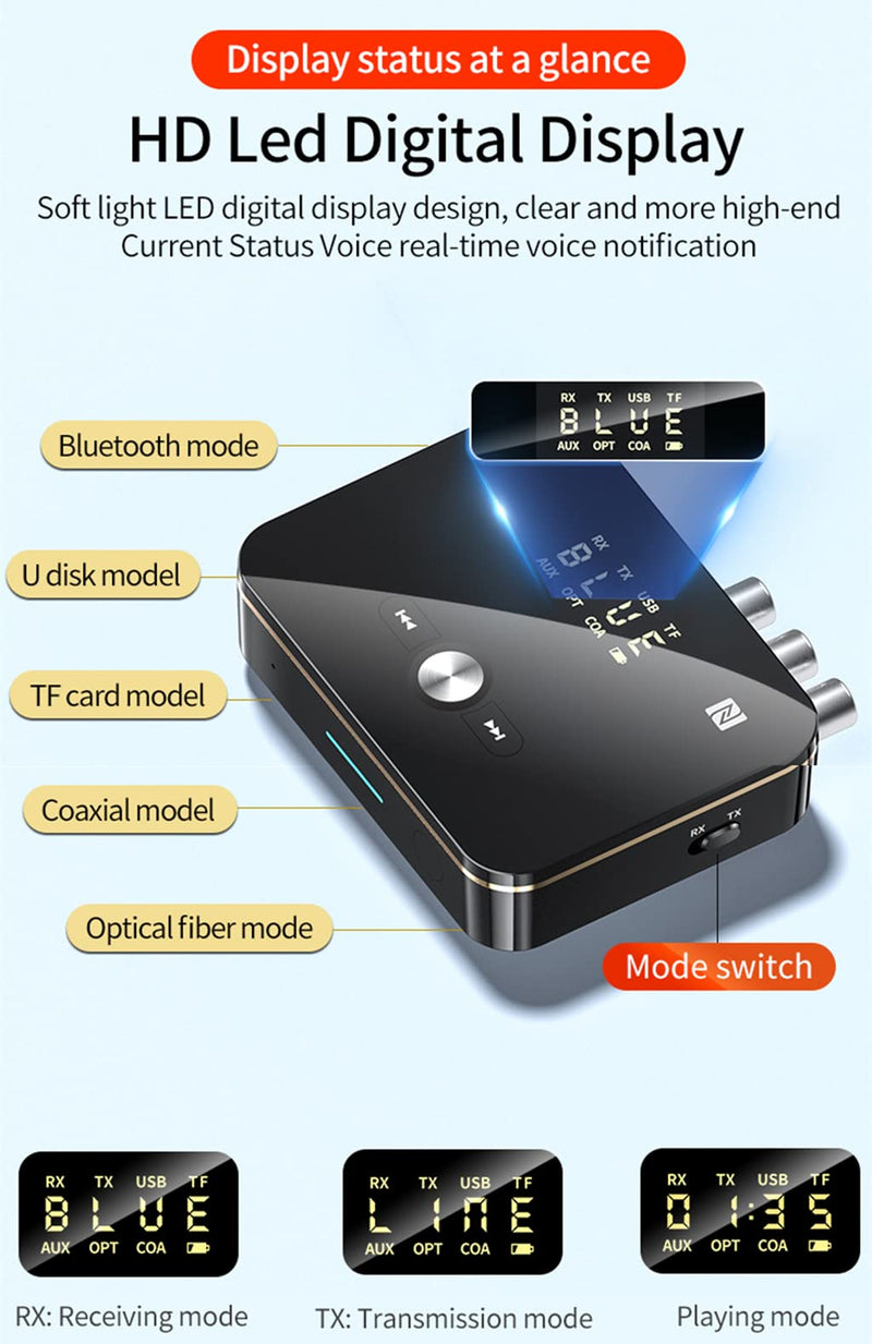 Bluetooth 5.0 Audio Receiver Transmitter 2 in 1 with Remote, Bluetooth Hi-Fi Audio Adapter with 3.5mm＆RCA,COAXIAL,Optical,NFC,Aptx-LL for Home and Car Stereo, AV Receiver or Amplifier