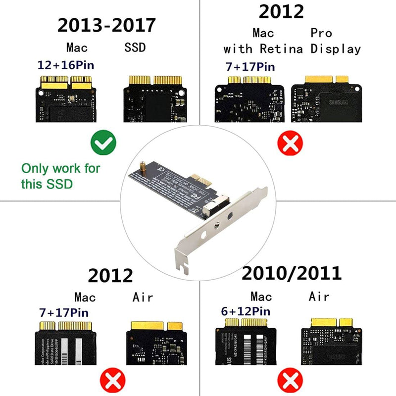 ChenYang CY PCI Express Convert Card PCI-E 1X to 12+16 Pin 2013-2017 Mac Pro Air SSD Convert Card for A1493 A1502 A1465 A1466