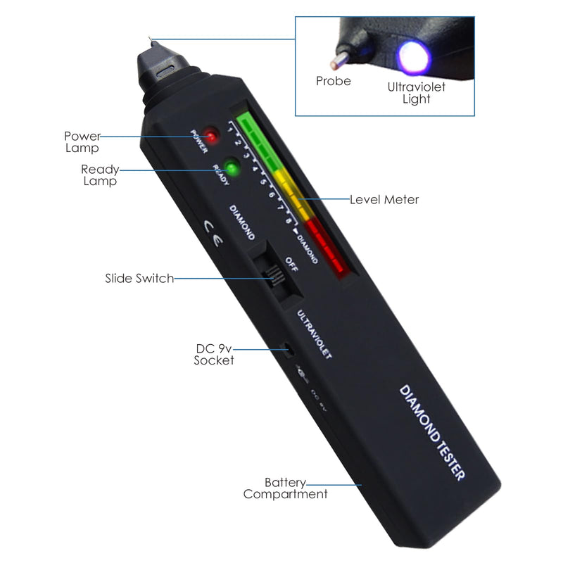 [AUSTRALIA] - Diamond Tester Pen, Diamond Tester with Ultraviolet (UV) Light, High Accuracy, Jewellery, Diamond Tester, Professional Diamond Tester Pen for Jewellery with High Accuracy Gemstone Identifier 