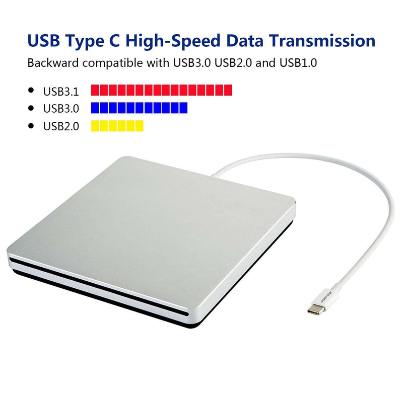 [AUSTRALIA] - Portable USB‑C External CD/DVD Drive ‑ USB‑A Converter Included | Plug & Play for MacBook Pro/Air, Windows & Linux | CD/DVD Reader, Writer, Player & Burner 