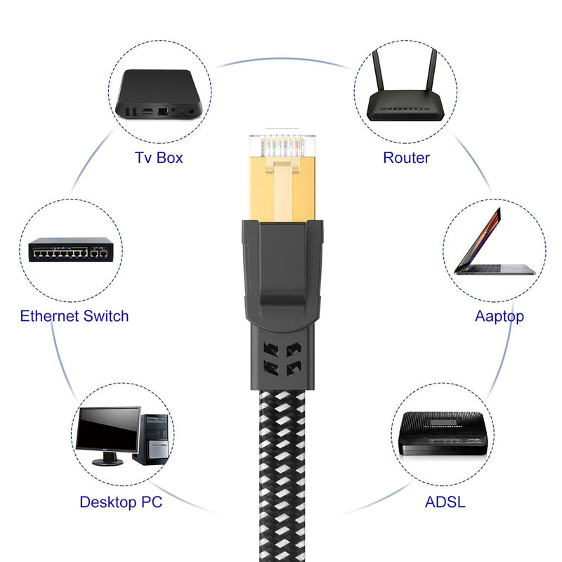 Orbram Cat8 Ethernet Cable 150FT, High Speed Braided 40Gbps 2000MHz Network | Bare Copper Shielded SFTP Internet Cable, Heavy Duty Flat RJ45 LAN Patch Cord-Indoor for Gaming PC Modem Router PS5 Black