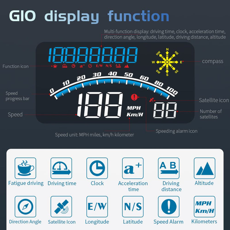 [AUSTRALIA] - VEESA Digital GPS Speedometer, Car Universal HUD Head Up Display with Speed MPH, Compass Driving Direction, Fatigue Driving Reminder, Overspeed Alarm Trip Meter, for All Vehicle (G10) G10 