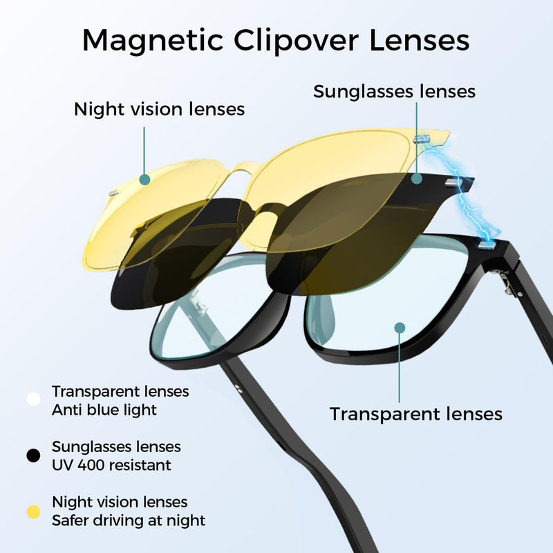 Smart Glasses, Bluetooth Glasses for Men and Women, with Speakers, Voice Assistant, UV Protection, Magnetic Clip-On Polarized & Night Vision Lenses for Indoor/Outdoor Use