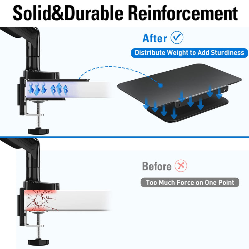 MOUNTUP Dual Monitor Desk Mount, Max 32 Inch up to 17.6lbs+Monitor Mount Reinforcement