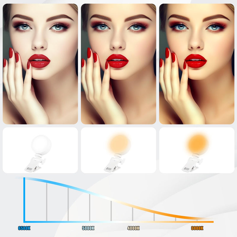 [AUSTRALIA] - Mini Ring Light for Phone, Starkik 60 LED Phone Light with Rechargeable and 3 Light Modes, Magnetic Back Selfie Light for iPhone and Laptop- Perfect for Selfie/Makeup/Video Conference/TikTok (White) 