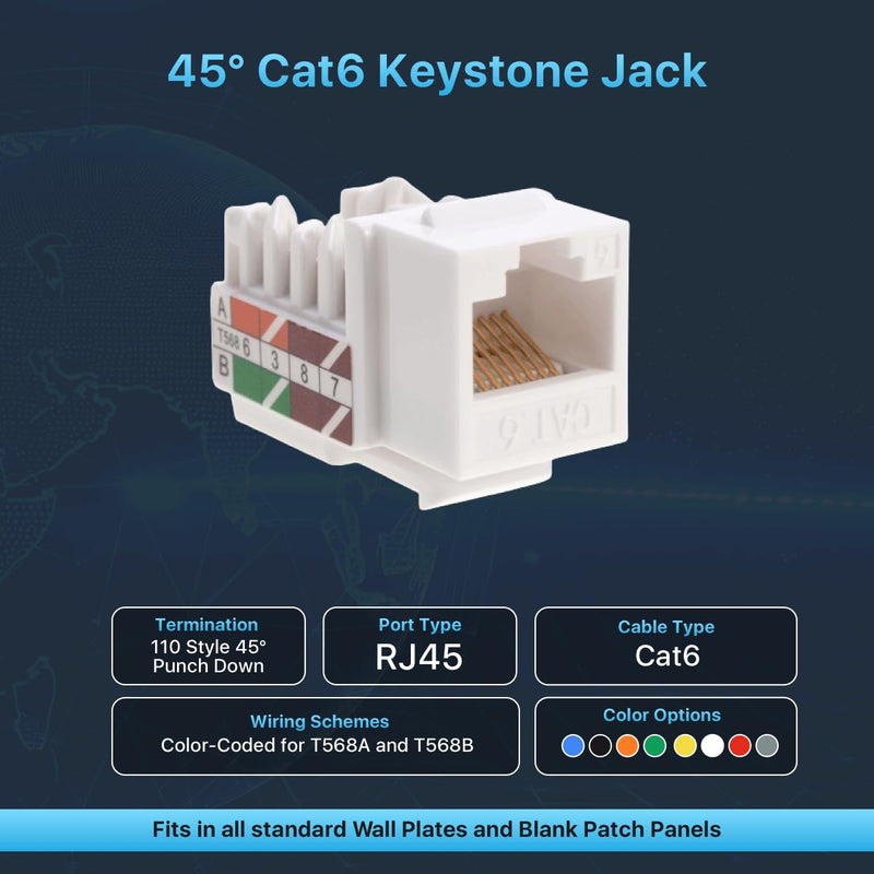 SATMAXIMUM 50 Pack Cat6 Keystone Ethernet Wall Jacks RJ45 Punch Down Slim Profile UTP White, 45 Degree for Patch Panel & Wall Plate, Supports Up to 10Gbps 50 PCS