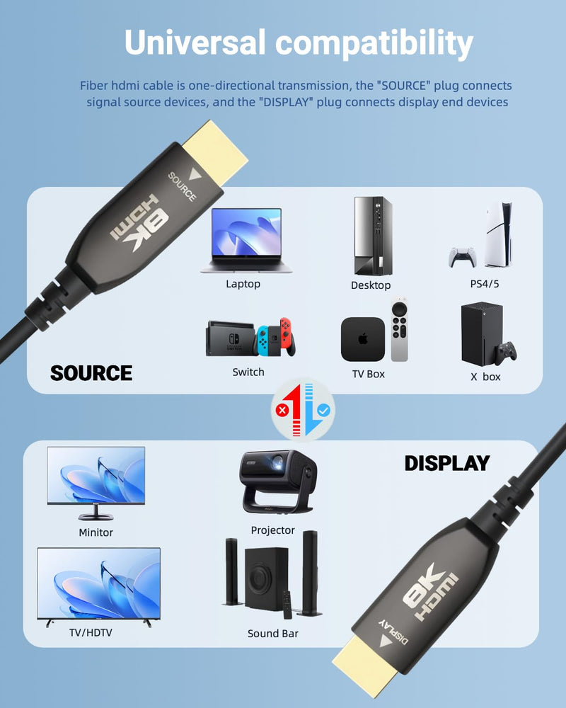 8K Fiber Optic HDMI Cable 65 FT, 48Gbps Ultra High Speed, 8K60Hz 4K120Hz 2K144Hz Dynamic HDR/eARC, HDCP 2.2&2.3/3D Compatible for PS5, X Box Series X, Desktop GPUs 30&40 Series (65 feet) 65 feet