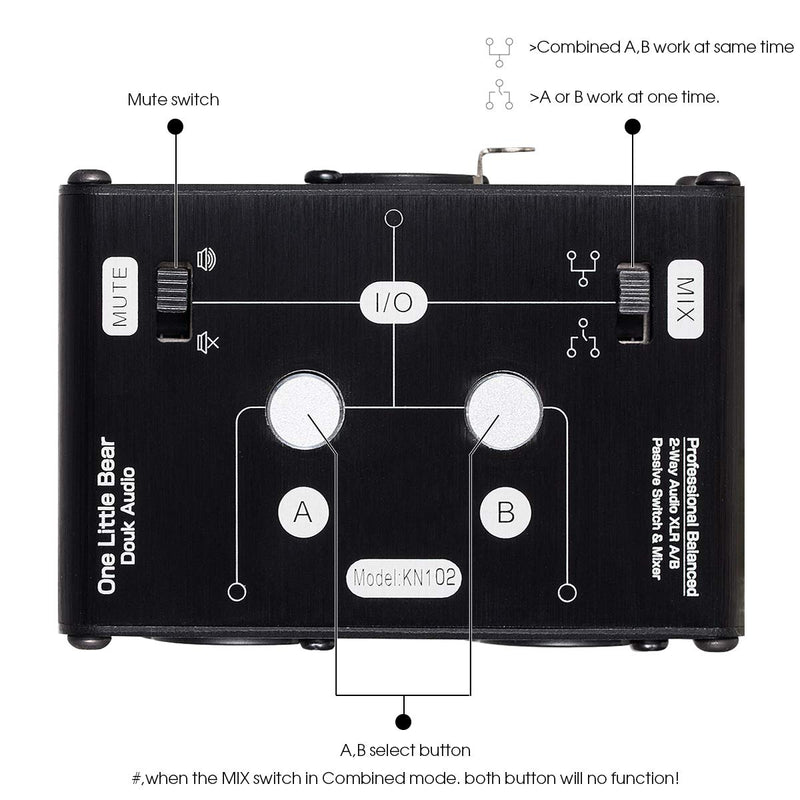 [AUSTRALIA] - 2 Way XLR Balanced Stereo Audio Switcher Passive A/B Mini Switch Box Mixer Sound Splitter (KN102, 1-IN-2-OUT) KN102-1-IN-2-OUT 