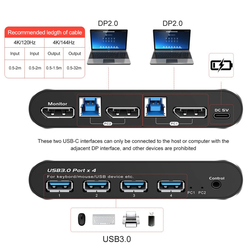 Displayport Kvm Switch 1 Monitors 2 Computers 1440P 240hz kvm Switch 1 Monitors 2 Computers displayport 240hz displayport kvm 1440p 120hz 144hz 165hz 175hz 240hz
