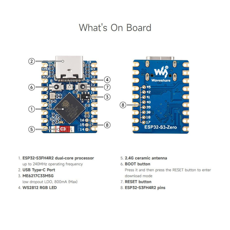 Waveshare ESP32-S3 Mini Development Board (2pcs), Based On ESP32-S3FH4R2 Dual-Core Processor, 240MHz Running Frequency, 2.4GHz Wi-Fi
