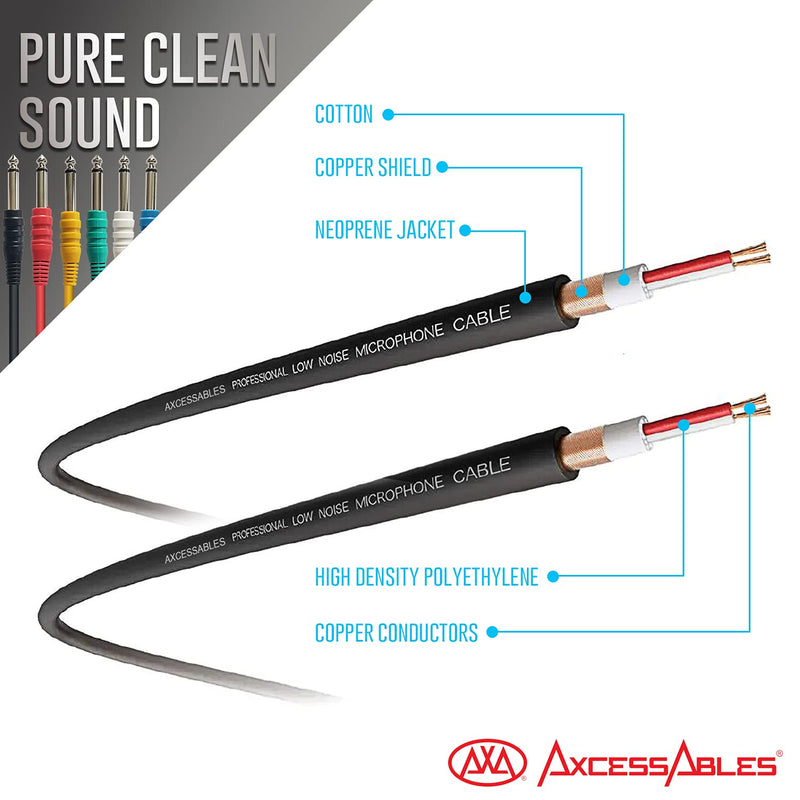 [AUSTRALIA] - AxcessAbles 1/4 (6.35mm) TS to 1/4 (6.35mm) TS Unbalanced Mono Multi-Color Patch Cables 6 Pack (3ft) Outboard Gear & Patchbay Studio Cables External Effects Digital Analog Effects 3ft - 6PK 