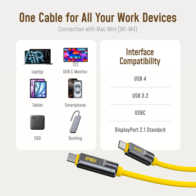 AOHI USB4 2.0 Cable with LED Digital Display 3.3ft, 240W PD3.1 Fast Charging, 80Gbps Data Transfer, Dual 8K Display, The Adonis USB C Cable for MacBook Pro/iPhone 17 Pro Max/Galaxy/SSD/Docking,Yellow 3.3 Feet