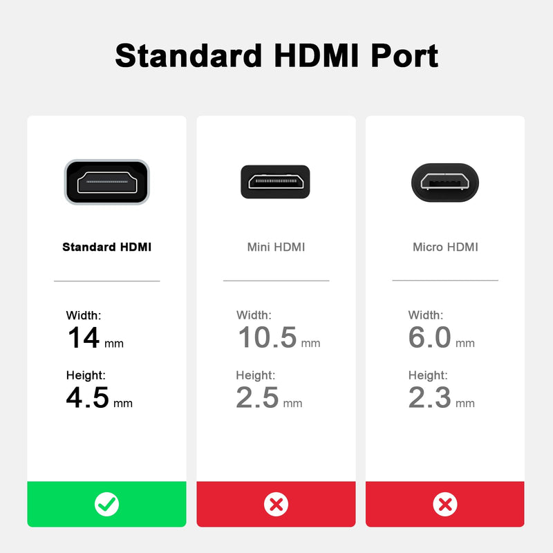 BORLTER CLAMP HDMI Coupler 8K Extender - HDMI Extender Female to Female Connector Adapter for HDTV, PC, Monitor and more.