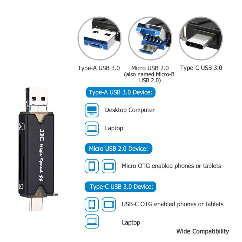 JJC USB 3.0 SD Micro SD Card Reader with Storage Case, USB C USB A Plus OTG for SD SDHC SDXC Micro SD Micro SDHC Micro SDXC TF Memory, Compatible with Computer, Laptop, OTG Enable Phone and Tablet USB 3.0 Reader with Storage Case