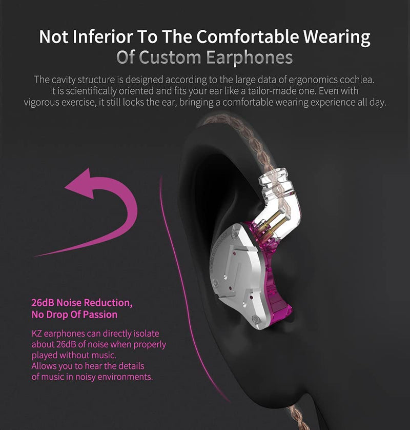 keephifi KZ ZS10 Pro IEM Earphones, 4BA+1DD 5 Driver in-Ear HiFi Metal Earphones with Stainless Steel Faceplate in Ear Headphones, 2 Pin Detachable Cable (Purple with Mic)