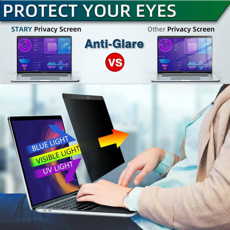 Privacy Screen for MacBook Pro 13 Inch (2016-2022,M1/M2) & MacBook Air 13 Inch (2018-2021,M1), Magnetic Anti Glare Blue Light Filter for Macbook Air/Pro 13.3 with Camera Cover Privacy-Mac Pro13"(2016-2022)/Air13"(2018-2021)