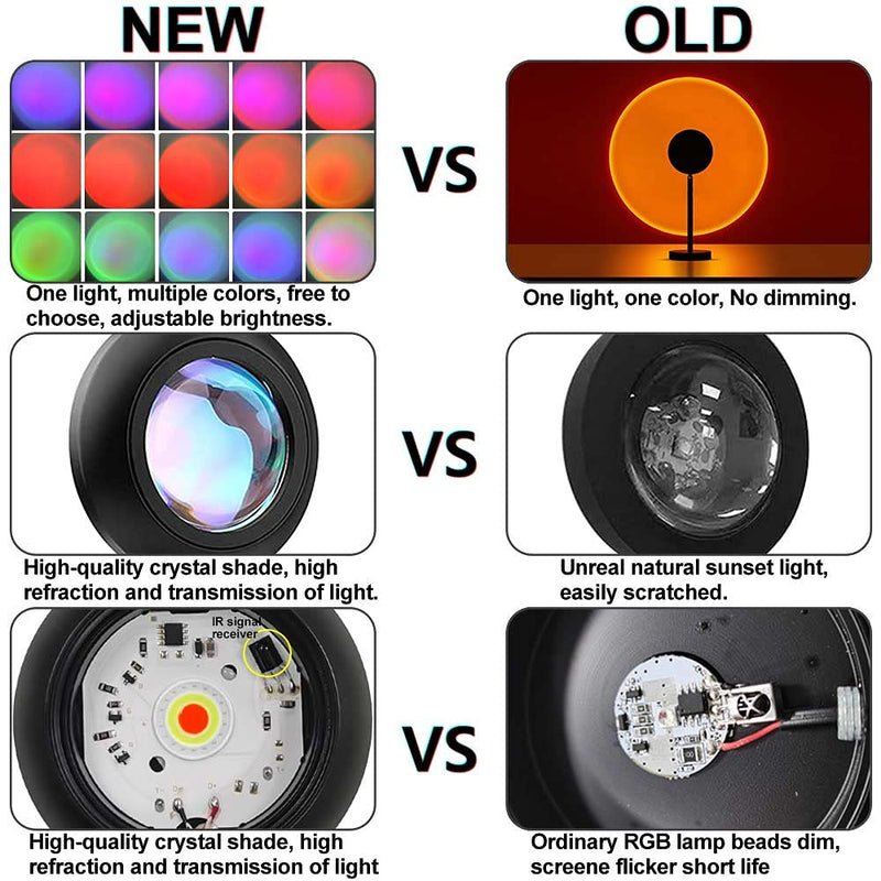 Sunset Lamp, Sunset Projection Lamp YouOKLight Sunset Projector Light 16 Colors Brightness Adjustable with Remote Control USB Charging Projection Night Light for Photography Party Home Living Room Rgb, Remote Control