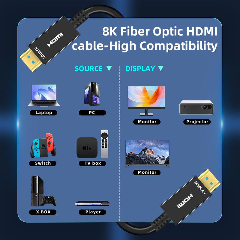 8K HDMI Fiber Optic Cable 100ft, 4K120 8K@60Hz HDMI 2.1 Cable, 48Gbps Ultra High Speed Slim HDMI Optical Audio Cable HDMI Cord, eARC HDR10 HDCP 2.2 Compatible with PS5 Xbox TV Projector