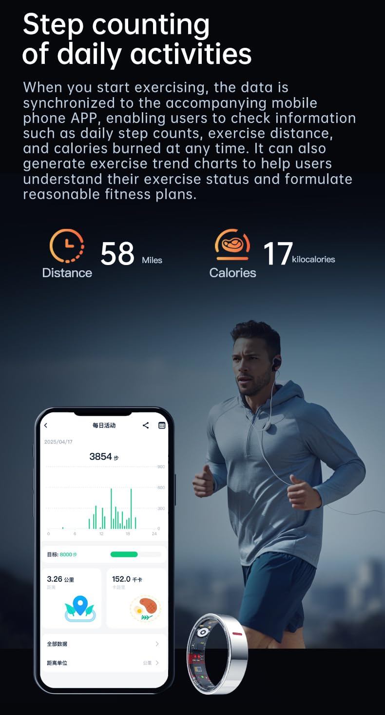 [ZenTech Lab] R20 Smart Ring - Silver - Size 11 - Crystal Case - Gift for Mom - Heart Rate Sleep Monitor, Step Counter, Multi-Sport Modes, IP68 Waterproof, 4-Day Battery Modern Bluetooth