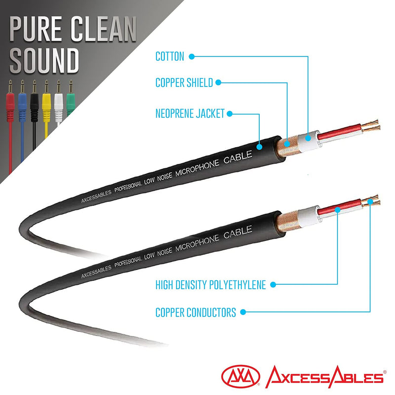 AxcessAbles 3.5mm TS Patch Cables | 1/8 Inch TS Aux Cable Pack (1ft, 6 Pack) | Eurorack Synthesizer Audio Cables | Multicolor Unbalanced Patch Cables 1ft
